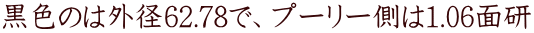 ���F�̂͊O�a62.78�ŁA�v�[���[����1.06�ʌ�